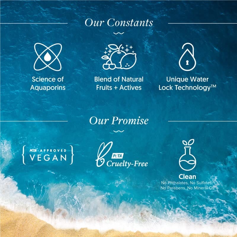 Aqualogica - Glow+ Oil Free Moisturizer, With Papaya And Vitamin C (100g)