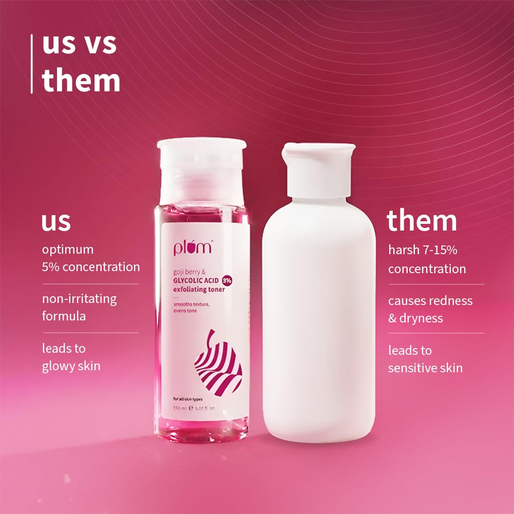 Plum 5% Glycolic Acid & Goji Berry Exfoliating Toner for Glowing skin | Multi functional exfoliating toner for Body, Face, Underarms & scalp | Smoothens rough &