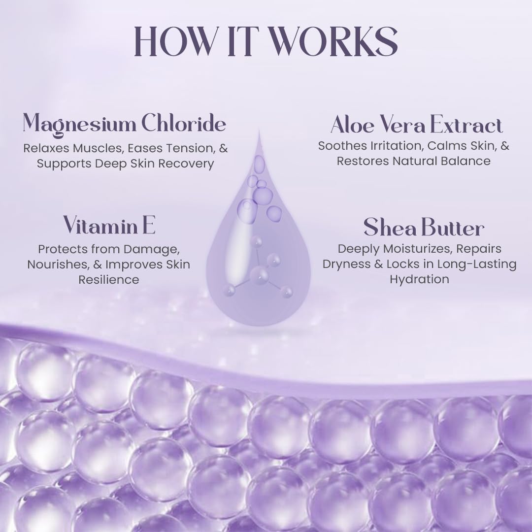 Glamveda 10% Magnesium Body Lotion for Sleep, Relaxation & Muscle Recovery | Helps Relax Tired Muscles | Deep Moisture | Non-Sticky Formula | 200ml 200 ml (Pack