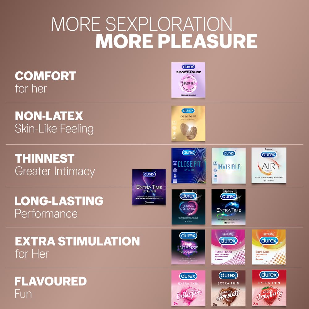 Durex Extra Thin Intense Chocolate Flavoured Condoms For Men - 12s