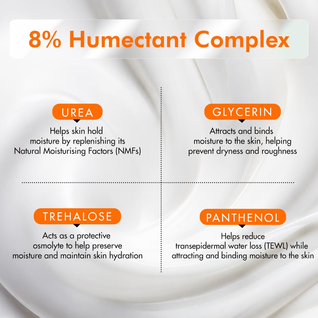 mCaffeine Multi-Action Moisturiser with Urea & Ceramides | Clinically Proven 72 Hr Moisturisation | Deep Barrier Repair | Normal to Dry Skin | 3 Essential Ceram