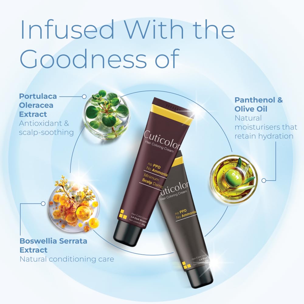 Cuticolor Permanent Hair Color Cream| Dr prescribed| Eco Mechanism for Preserving Scalp Health| No Ammonia| No PPD| Enriched with Portulaca & Boseivela Extracts