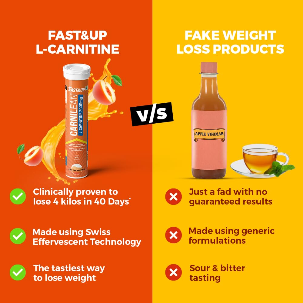 FAST&UP L-Carnitine 2000mg|Supports Weight Loss & Fat Burn|Orange|Pack of 3 Orange 20 count (Pack of 3)
