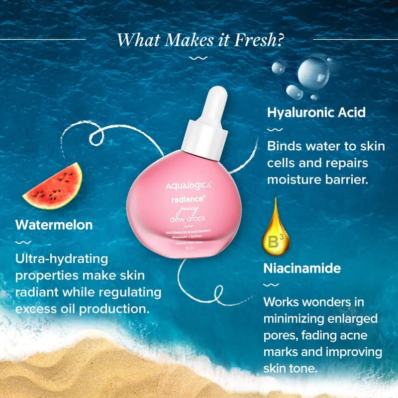 Aqualogica - Radiance+ Juicy Dew Drops with Watermelon and Niacinamide (30mL)