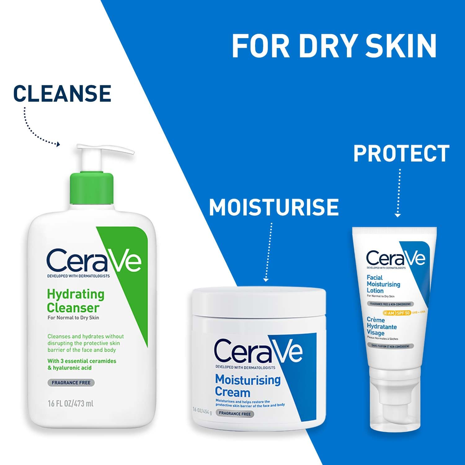 CeraVe Hydrating Cleanser For Normal To Dry Skin (473ml) - Non-Foaming Face Wash with Hyaluronic Acid And Ceramides | Non-Comedogenic, Non-Irritating And Fragrance-Free Cleanser
