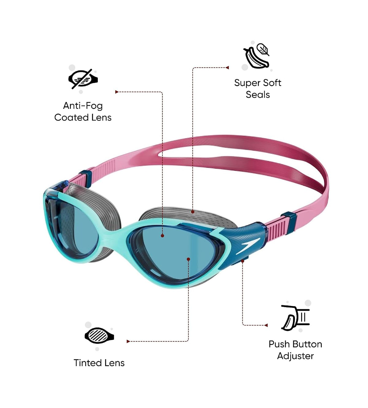 Speedo Women's Biofuse 2.0 Tint-Lens Goggles - Blue & Pink