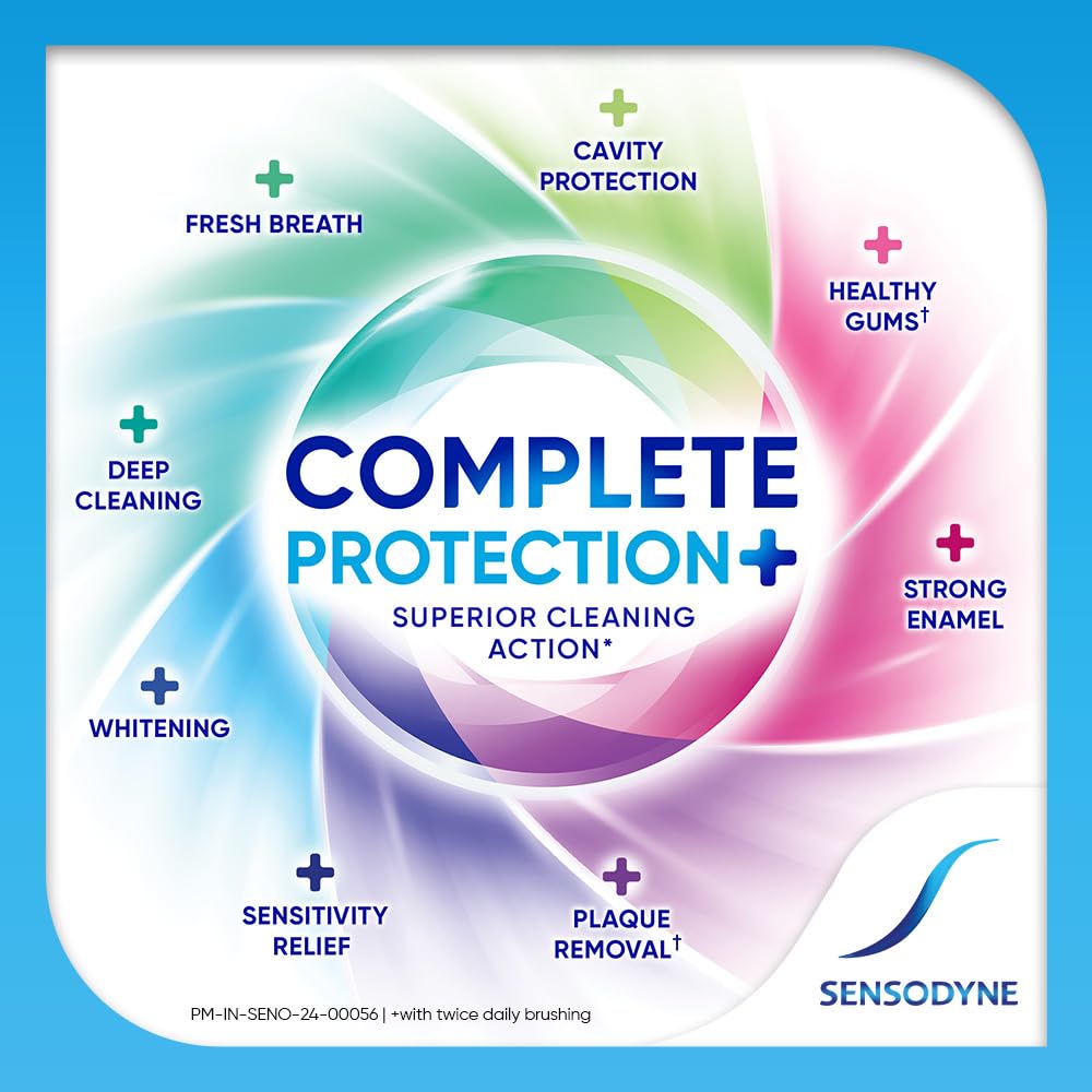 Sensodyne Toothpaste Complete Protection+ | All-in-One Daily Sensitivity Protection Tooth Paste Combo Pack - 140gm (70gm x 2) | Dentist Recommended | Fresh Brea