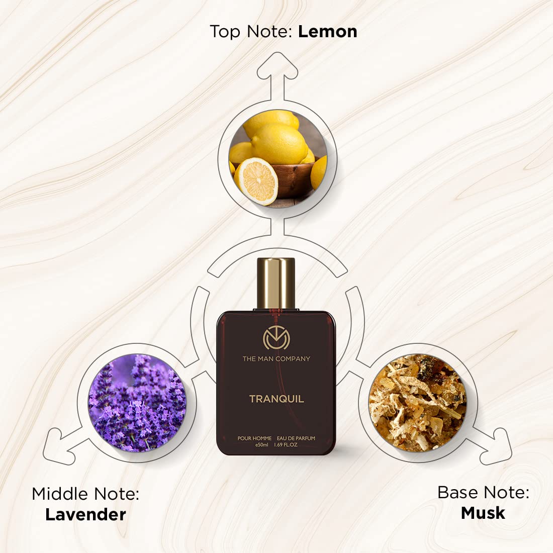 The Man Company Premium Perfume Gift Set for Men 4 * 50ml - Timeless Fragrances | Premium Long-Lasting Eau De Parfum & Eau De Toilette Body Spray For Men | For