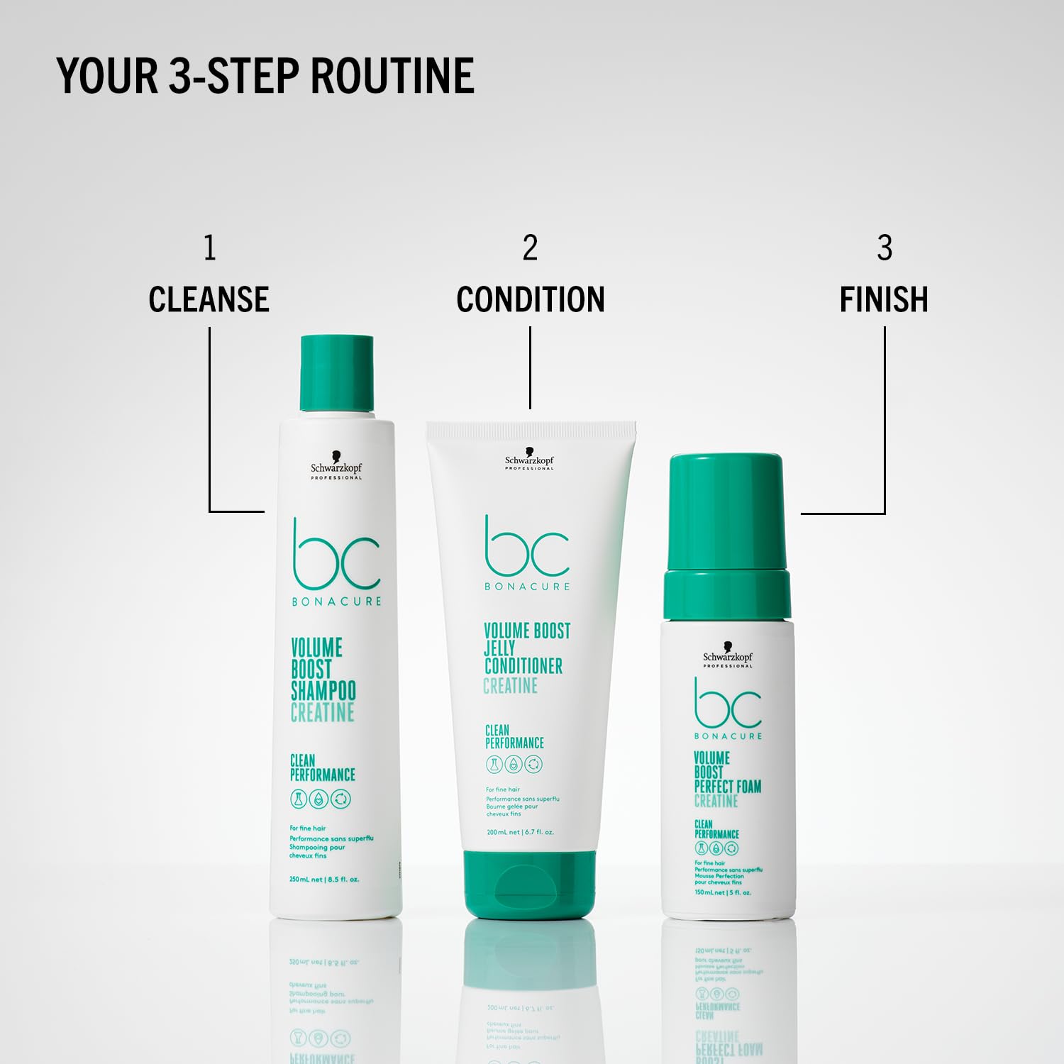 Schwarzkopf Professional Bonacure Collagen Volume Boost Micellar Shampoo 250 ml - For Fine Hair