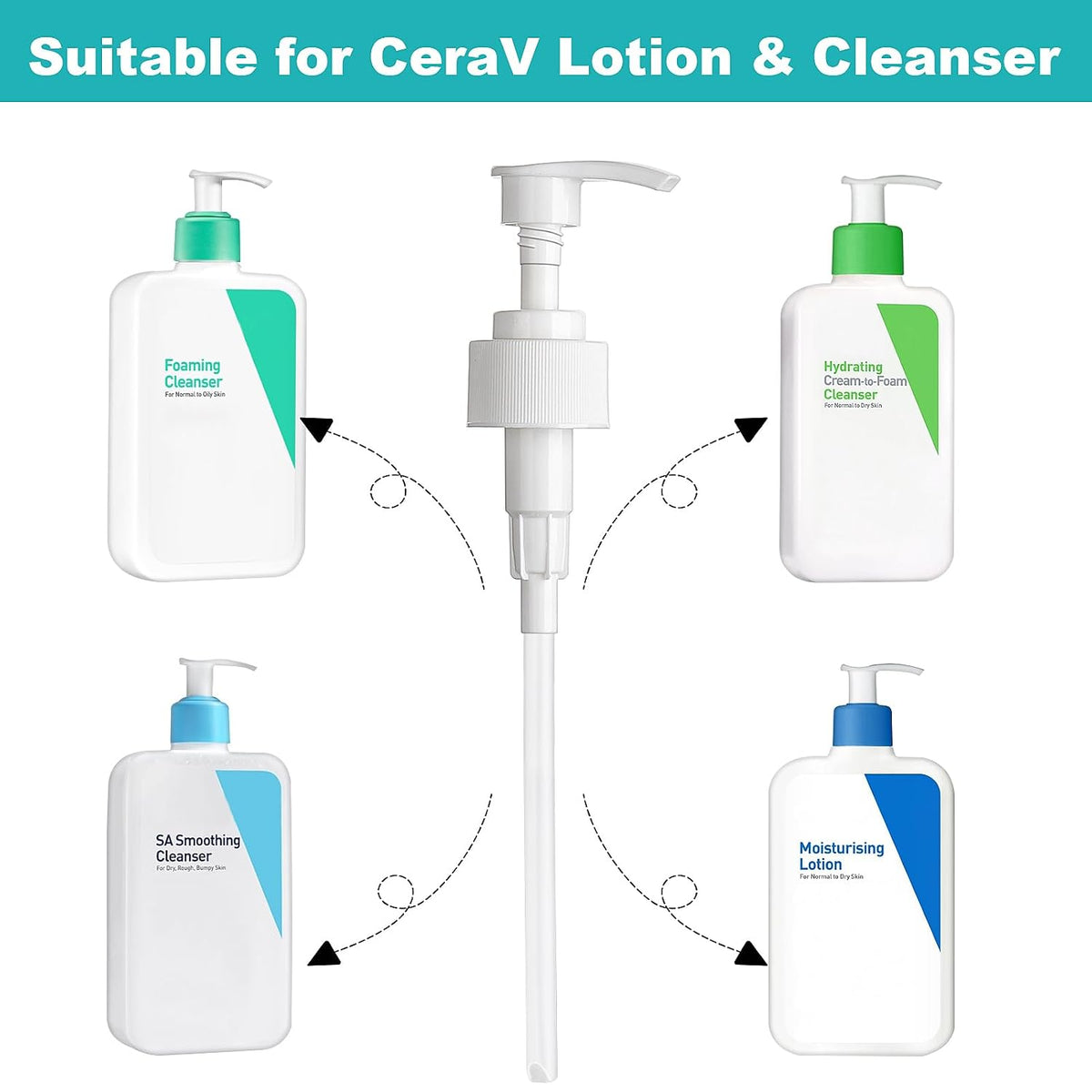 2-Pack Pump Lids Compatible with CeraVe Lotion and Cleanser, 8-19 oz