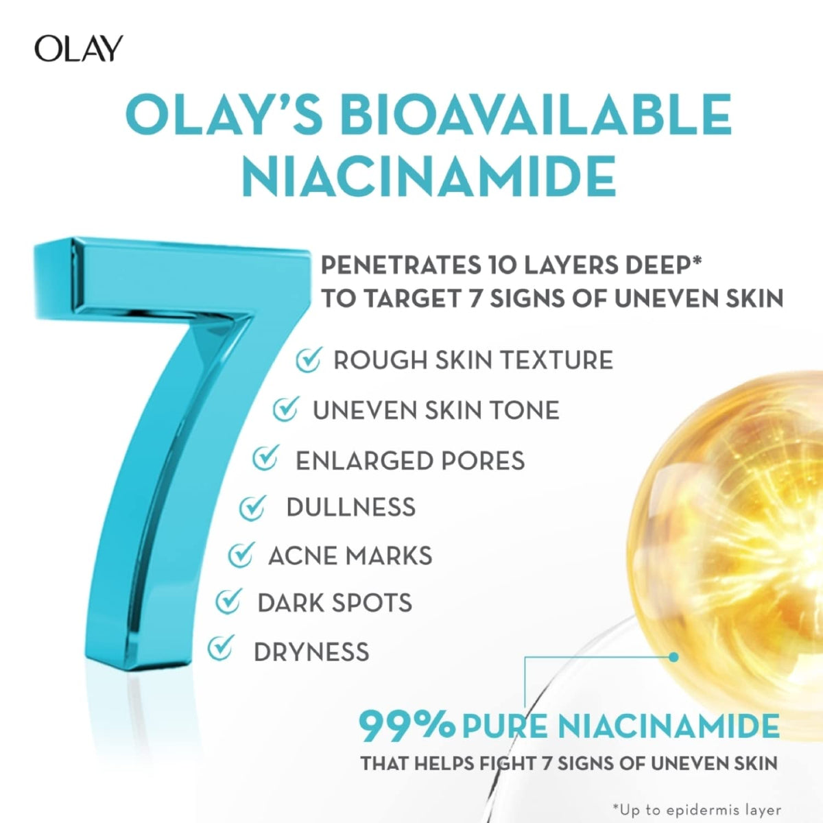 Olay Niacinamide Face Cream | Clear and Even Skin | Fights Dullness and Provides Radiant Glow| Normal, Oily, Dry, Combination Skin | Paraben and Sulphate Free |