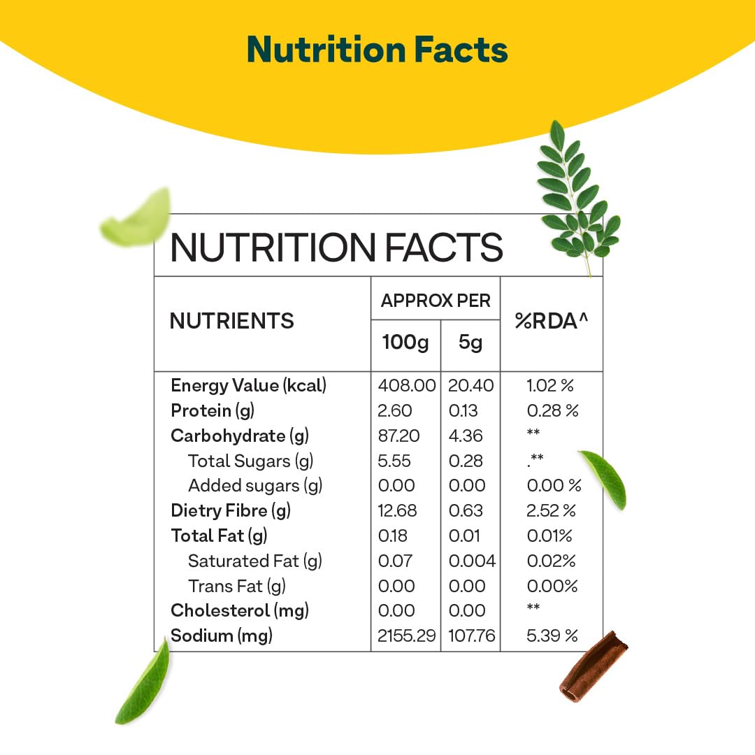 Oziva Superfood Greens & Herbs For Diabetes And Prediabetes Powder, 200G| Greens & Herbs For Sugar Control And Diabetes Management (With Moringa, Milk Thistle,