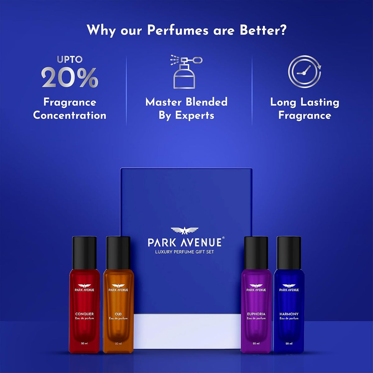 Park Avenue Luxury Perfume Gift Set for Men, 4x20 ml | Euphoria, Conquer, Harmony & Oud Perfume | Eau De Parfum | Premium Luxury Perfume for Corporate Man | Per