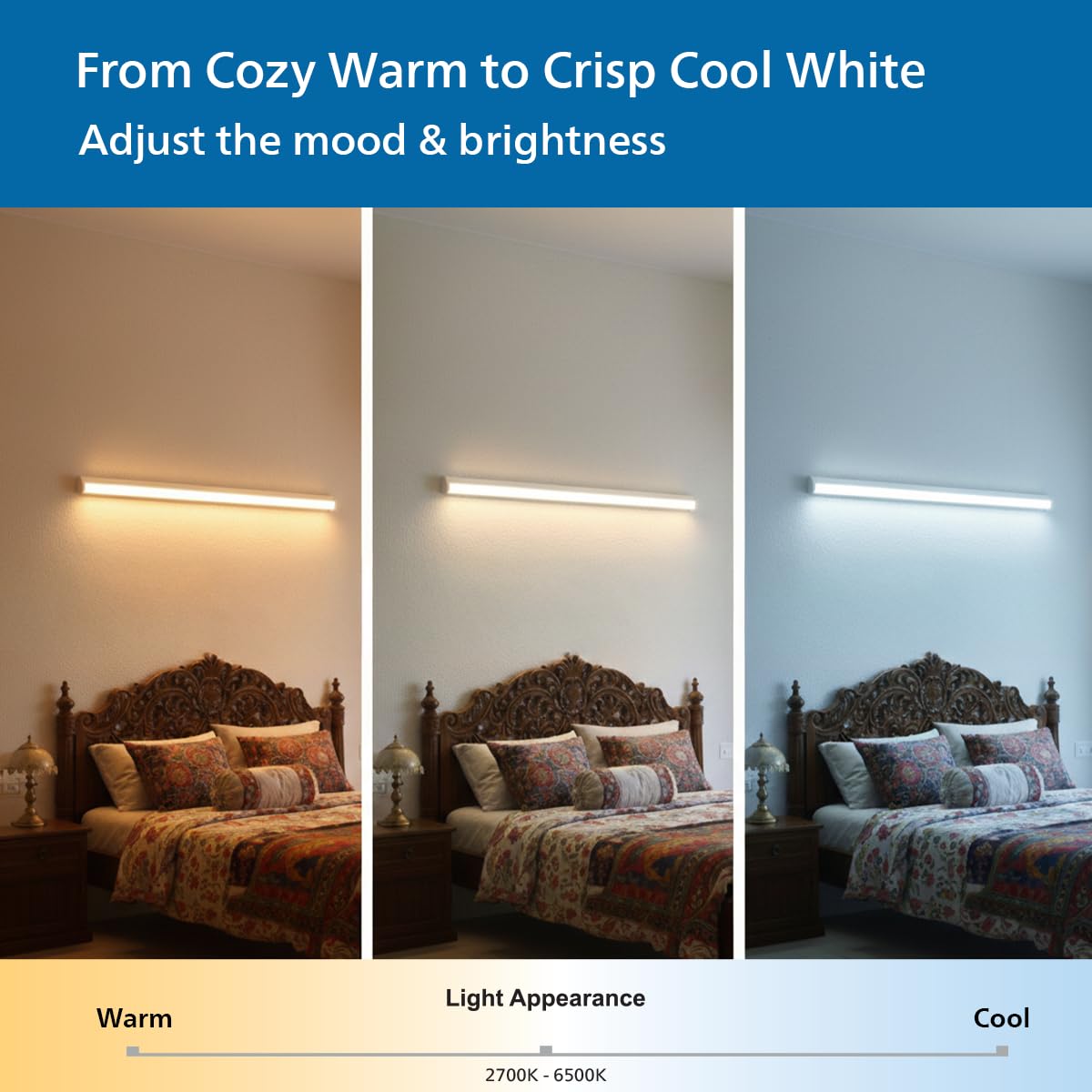 PHILIPS Smart Wi-Fi 24W LED Batten NXT | Tunable White 2700K–6500K | 2400 Lumens | WiZ App & Voice Control (Alexa, Google) | Energy Efficient | Pack of 1