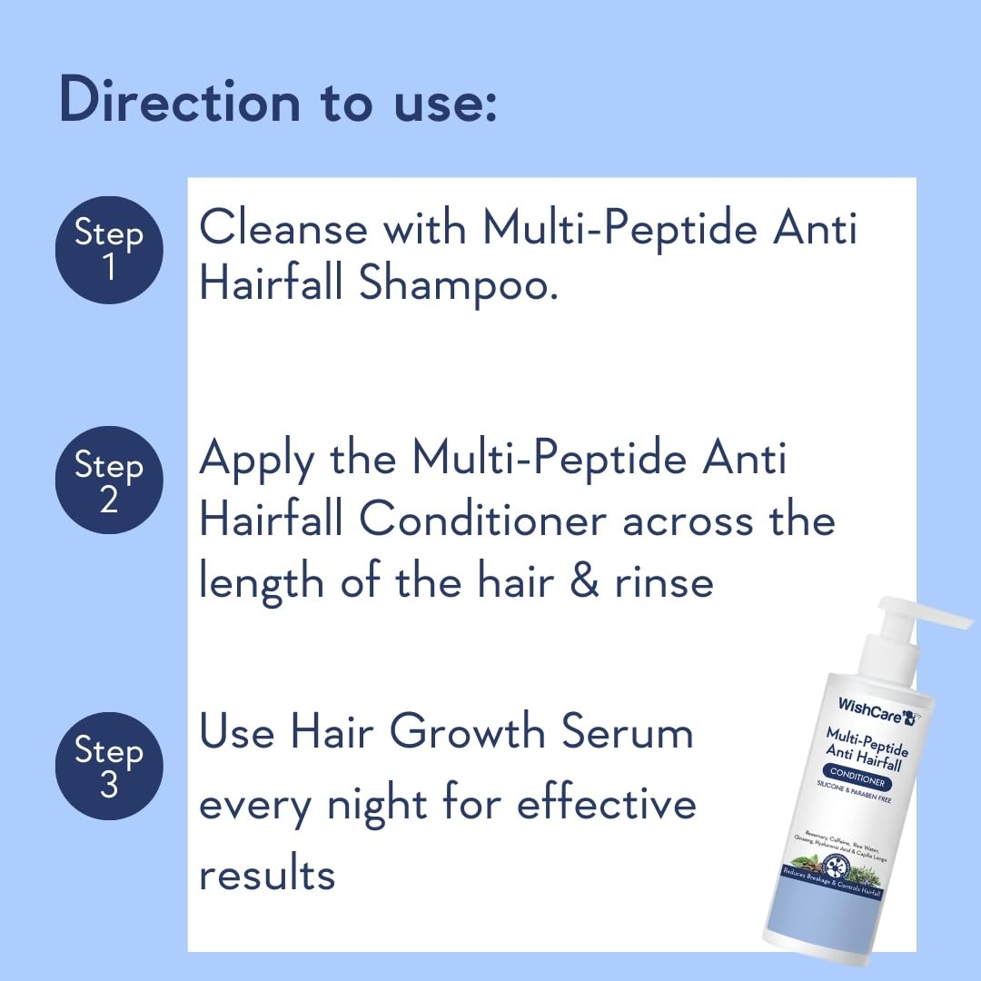 WishCare Multi Peptide Anti Hairfall Conditioner - For Women & Men -Hair Conditioner for Frizzy Hair- Rice Water, Rosemary, Capilia Longa, Hyaluronic Acid & Caffeine 200ml