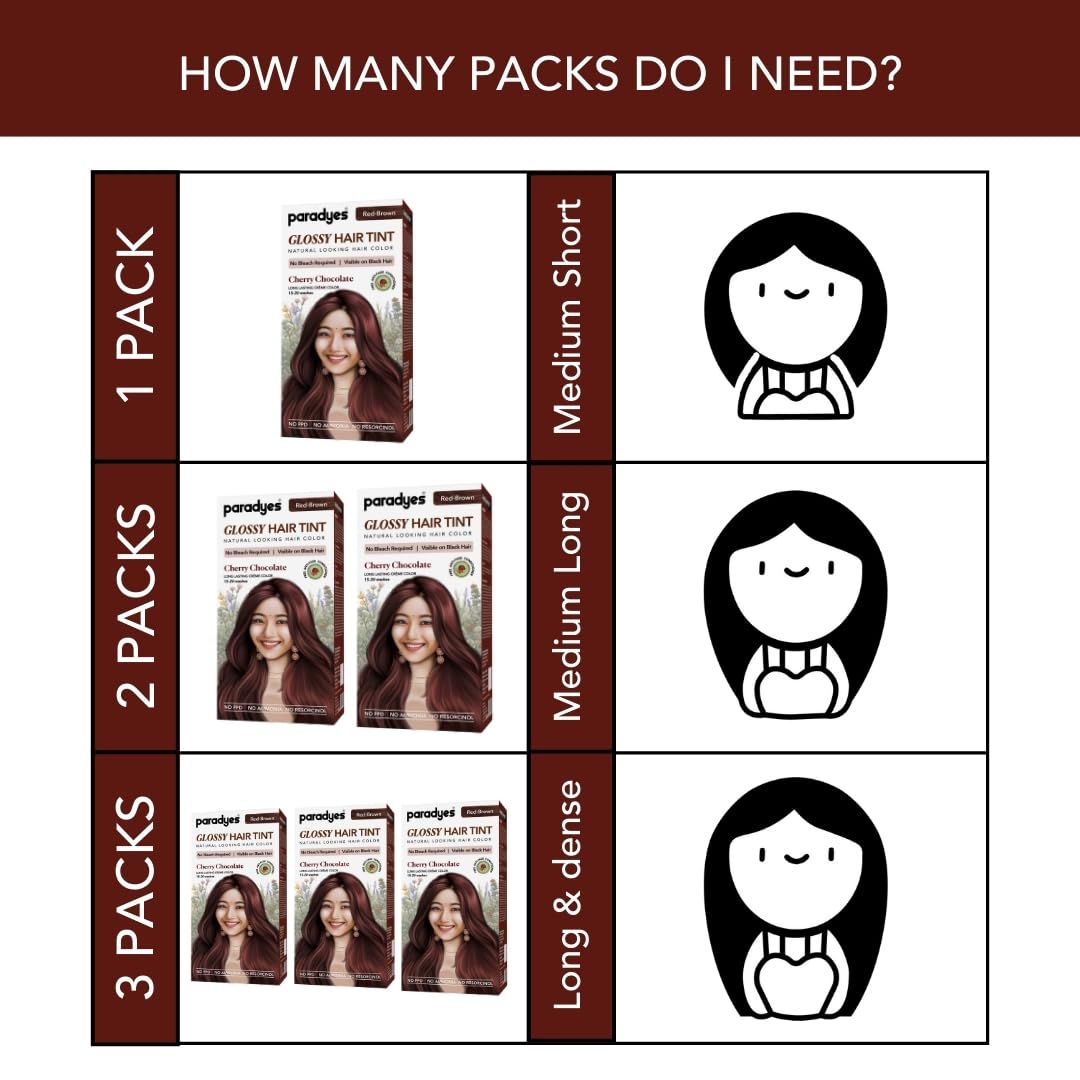 Paradyes Cherry Chocolate No Bleach Hair Tint | Glossy Hair Color | Visible on Virgin Black Hair | Natural-Looking, Glossy Finish | PPD-Free