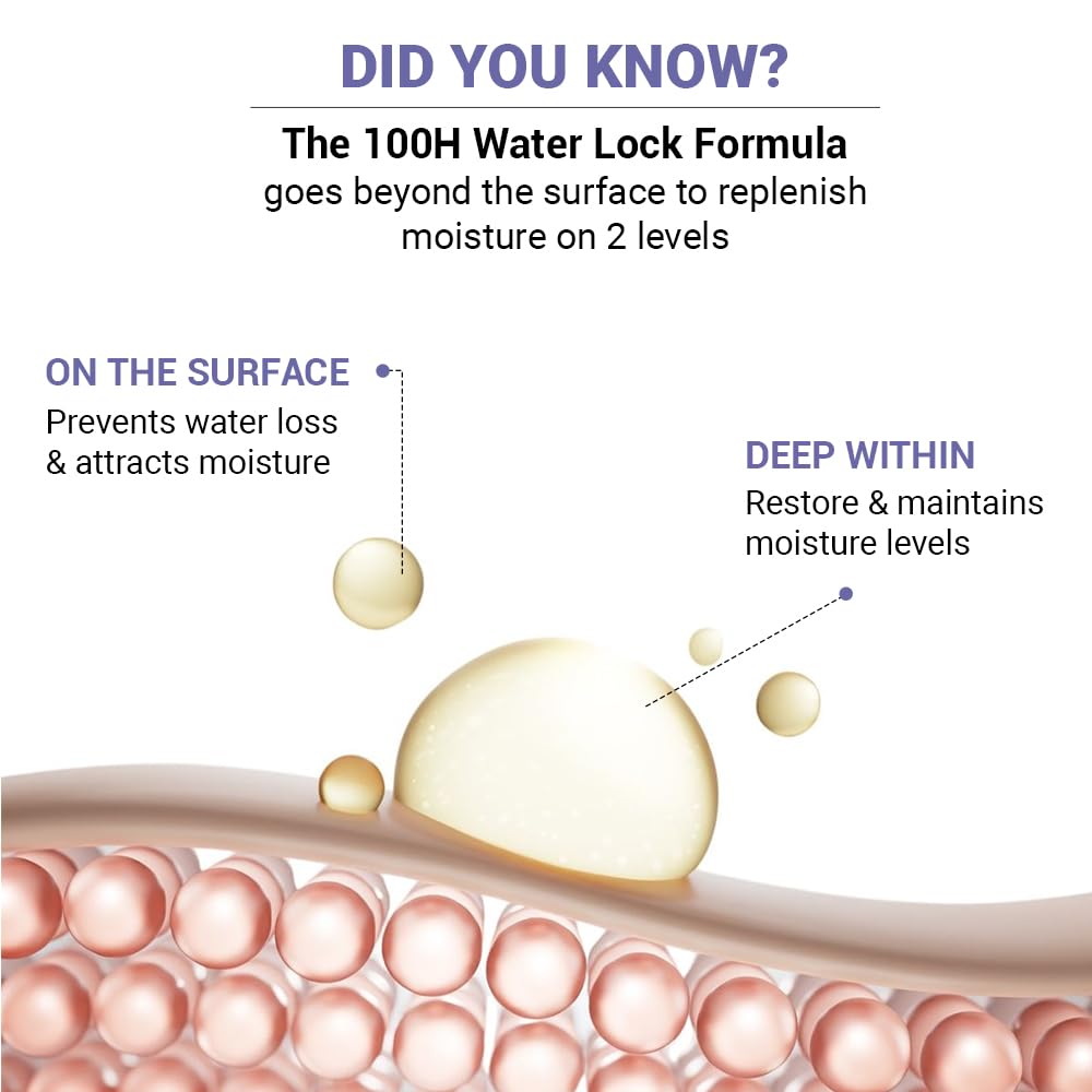 SEREKO Hydra Creme Ceramide Moisturizer Cream for Face — Skin Barrier Repair & Long-Lasting Hydration up to 100 hrs | Peptide + Ceramide Gel Formula | Lightweig