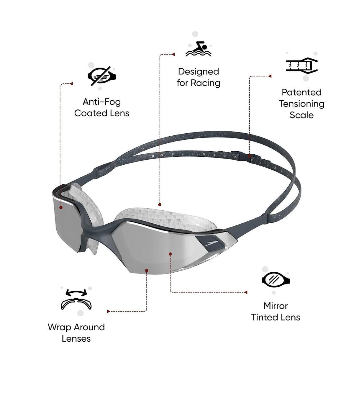 Speedo Unisex Adult Aquapulse Pro Mirror Lens Swim Goggles - Black & Gold Grey One Size