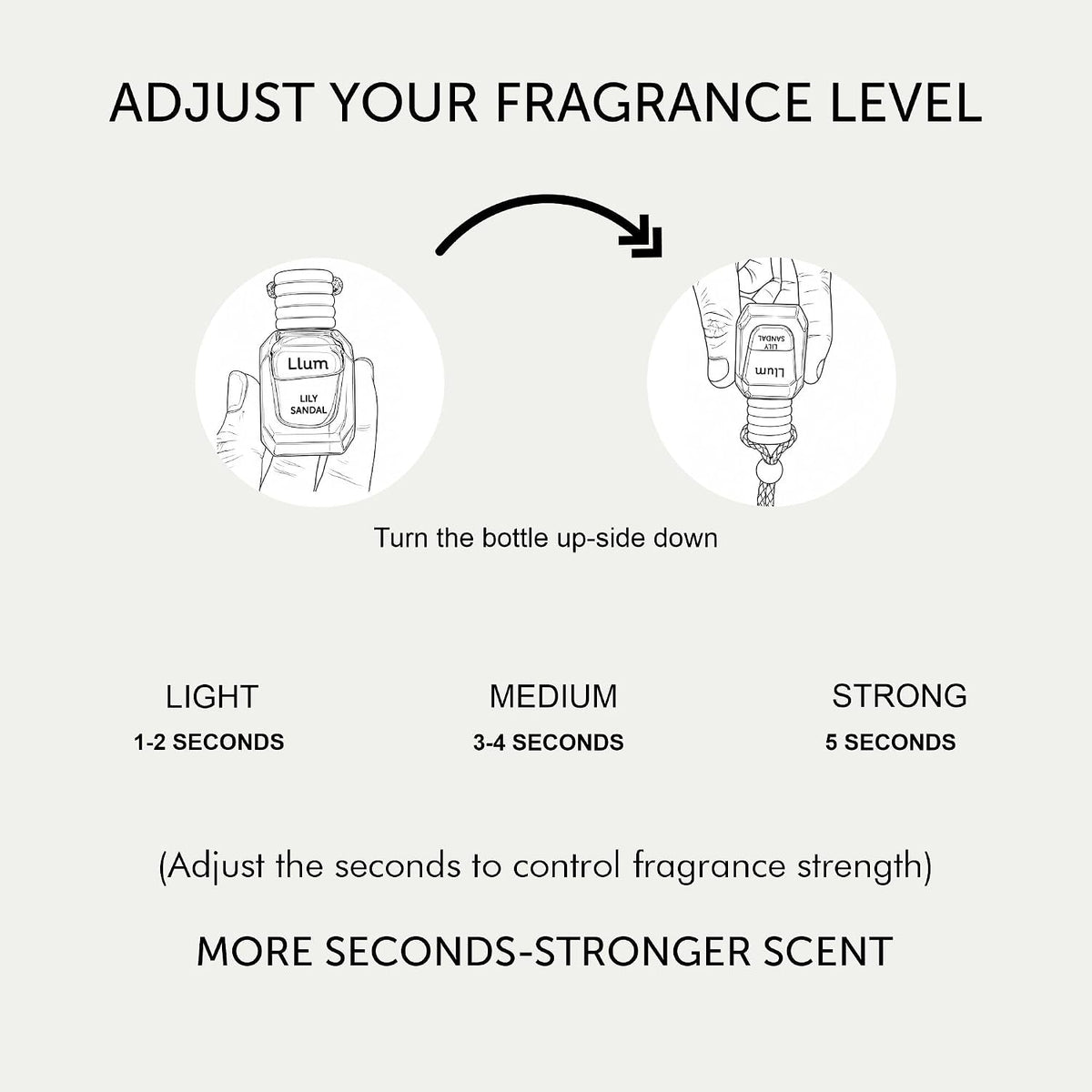 Llum Black Oud Hanging Car Air Freshener (10 ml) - Luxury, Alcohol-Free & Non-Toxic Scent| Premium Interior Perfume Accessory| Fragrance up to 35 Days Without A