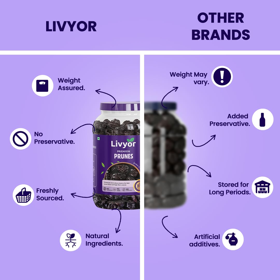 Livyor Premium Pitted Prunes for eating - 1kg | Healthy Snack | Seedless | Dried Plums | Source of Fibre | High in Vitamins | Rich in Pottasium | Pack of 1