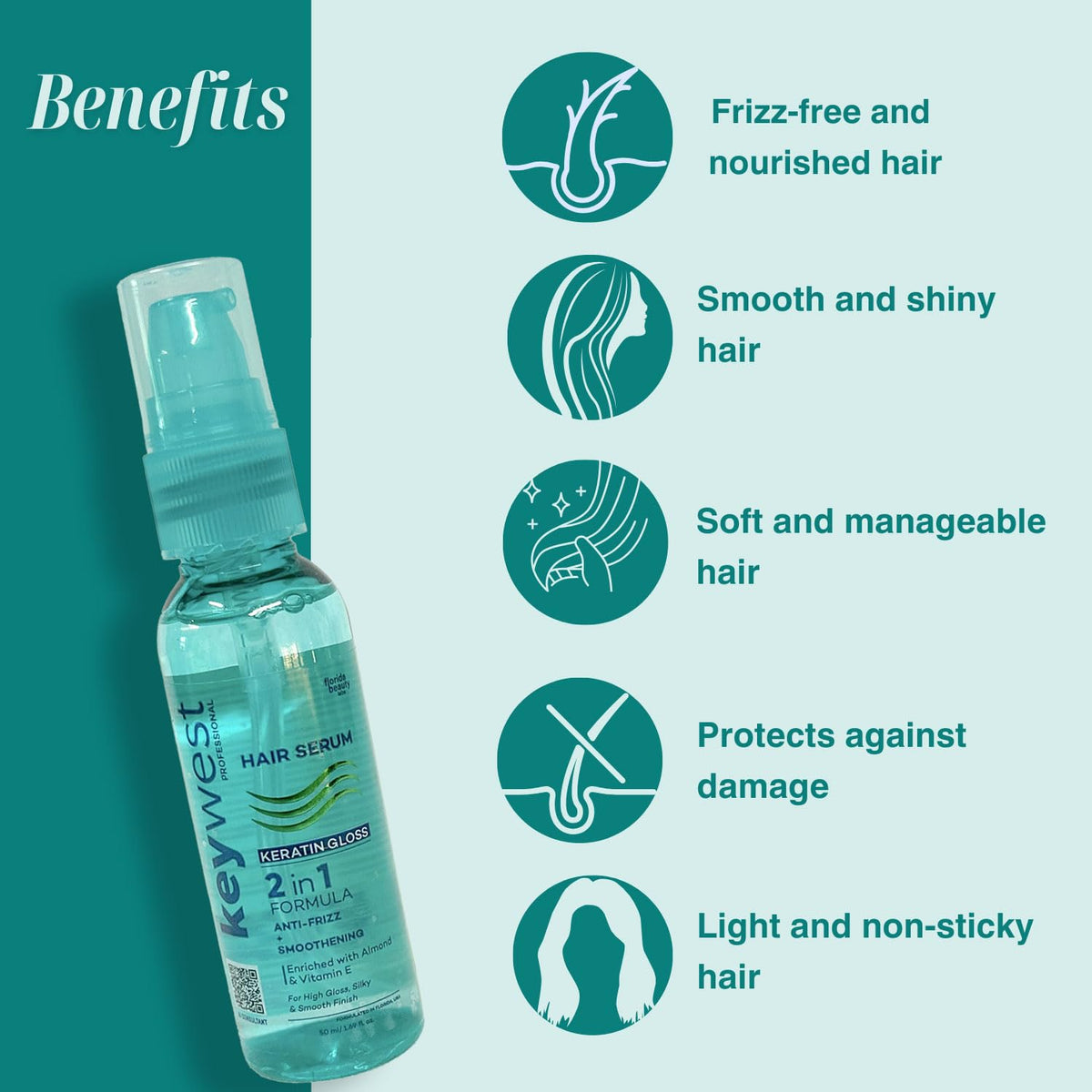 Keywest Professional Keratin Gloss Hair Serum for Women Men Dry Frizzy Hair, 50ml | 2in1 Formula Anti-Frizz + Smoothening | Enriched with Almond Oil & Vitamin E