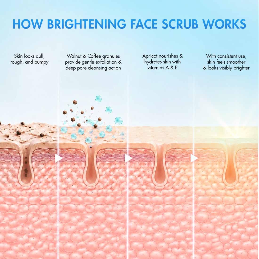 mCaffeine Brightening Face Scrub | Visible Brighter, Smoother Skin | 5% Natural Exfoliants | Walnut & Apricot | Caffeine | Deeply Cleanses Pores | Gentle Exfoli