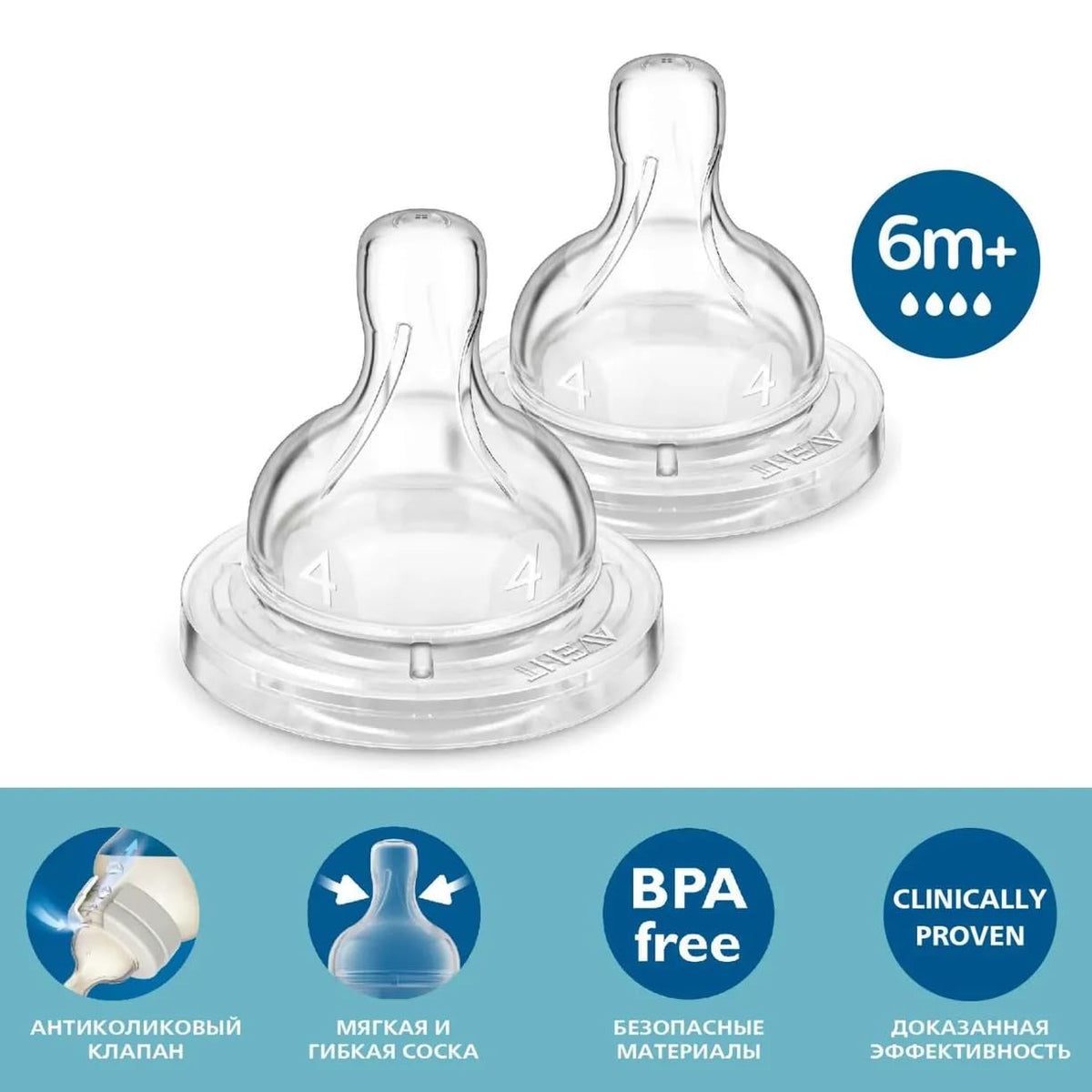 Philips Avent Anti-Colic Nipple | 6m+ Flow | Newborn Baby Bottle Teat | BPA Free | Pack of 2 | Suitable for All Philips Avent Anti-Colic Classic Feeding Bottles