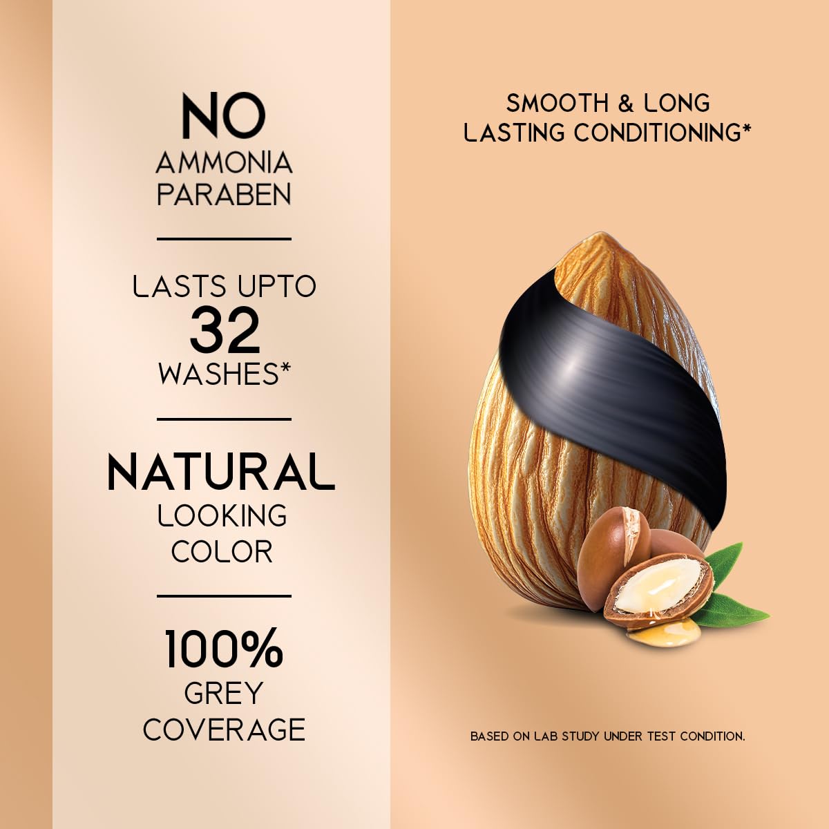 Indica Xpress Crème Hair Color Burgundy 3.16 | 60g+75ml | 10min Color |No Ammonia|Onion, Coconut & Argan Oil |100% Grey Coverage | Lasts Up to 32 Washes|Gloves