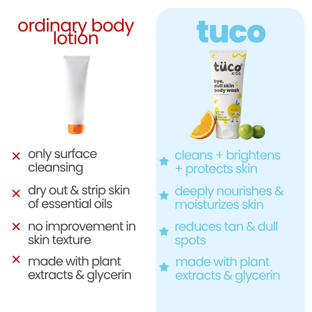 Tuco De Tan Body Wash for Kids, With Green Tea Extracts & Yogurt, 200ml