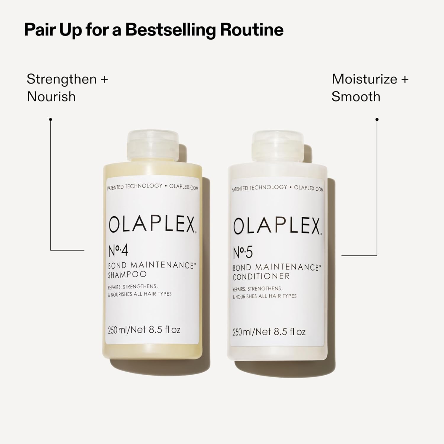 Olaplex No. 4 Bond Maintenance Shampoo - 100 ml