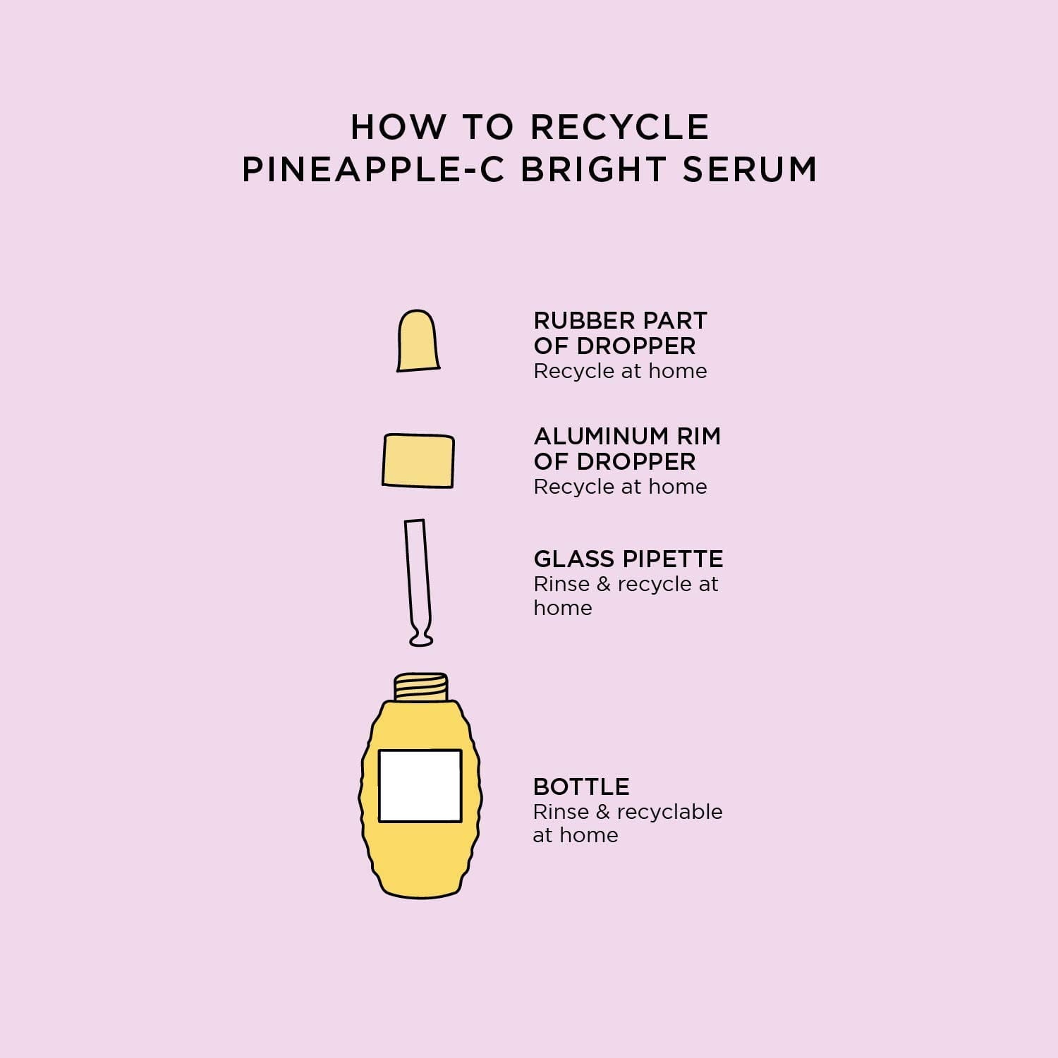 GLOW RECIPE - Pineapple-C Bright Serum( 30ml )