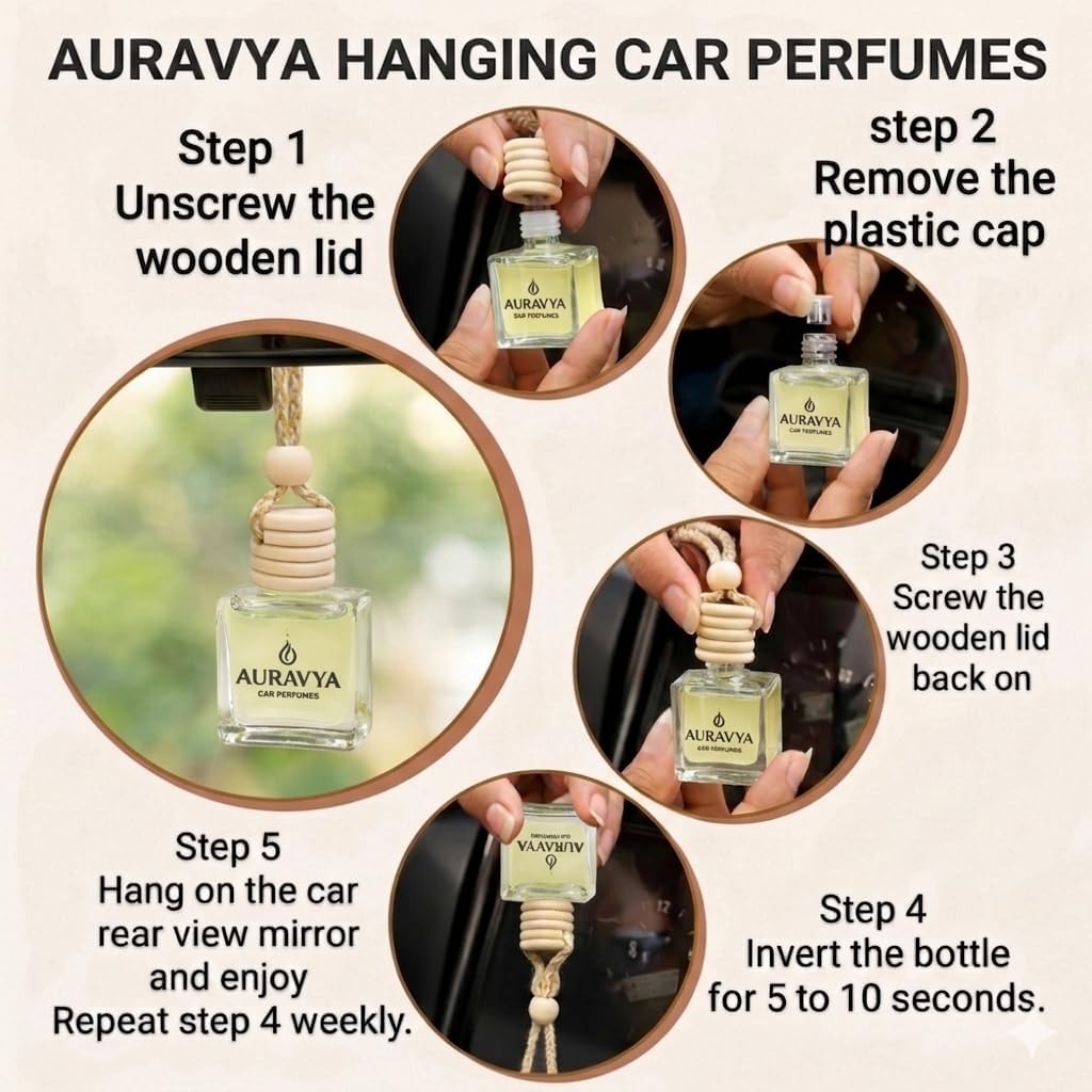 Car Perfume Long Lasting hanging Pod 8 ml Blue Spirit AQUA
