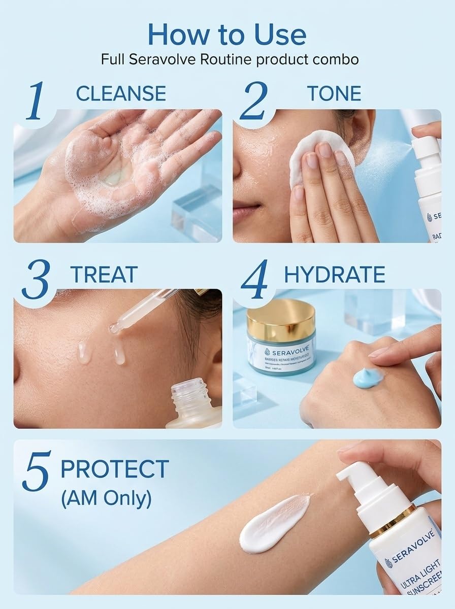 Full Skincare Routine 5 Product Combo | Clarifying Face Wash with 2% Salicylic Acid, Radiance Toner with 3% Niacinamide, Glow Activated Vitamin C Serum, Ultra L