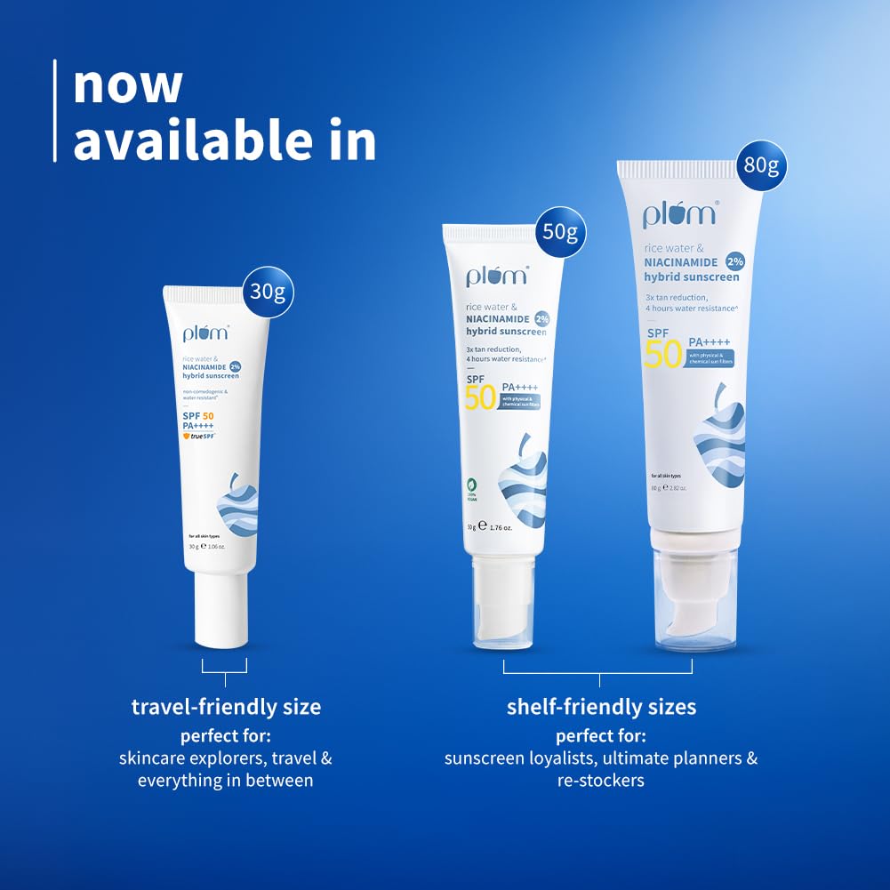 2% Niacinamide Sunscreen & Rice Water SPF 50 PA++++ Sunscreen In-vivo & in-vitro tested | non-comedogenic | 4-hr water resistant | 30g 30 g (Pack of 1)