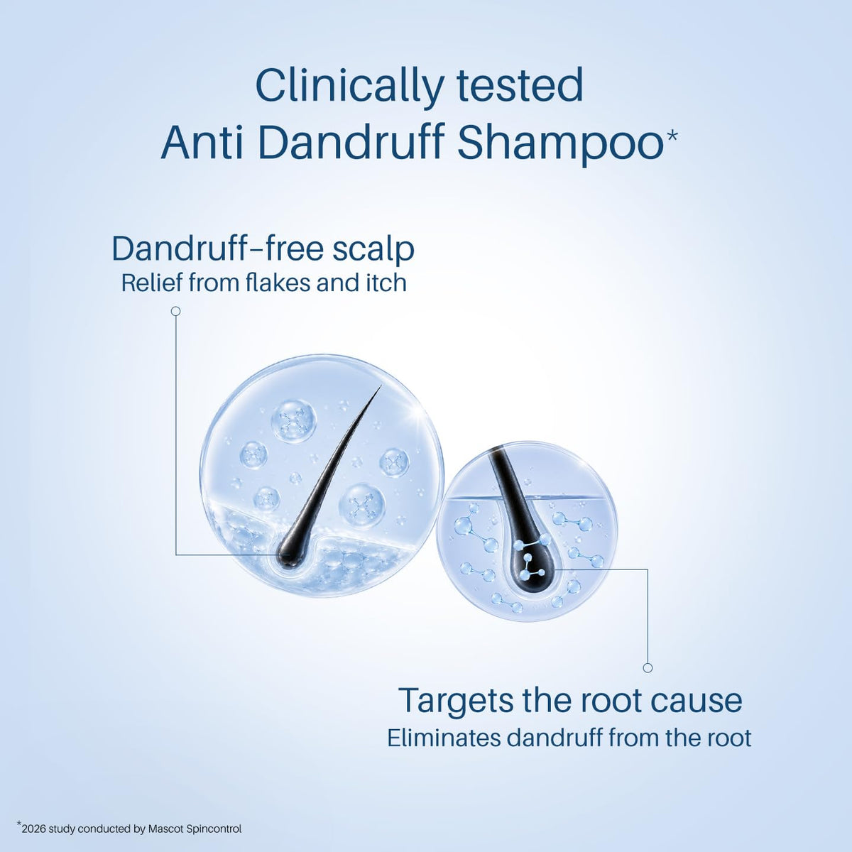Scalpe Pro Daily Anti-Dandruff Shampoo | Removes Dandruff from Source | Prevents Itching & Irritation | Scalpe Science | Climbazole Formulation | Dermatological