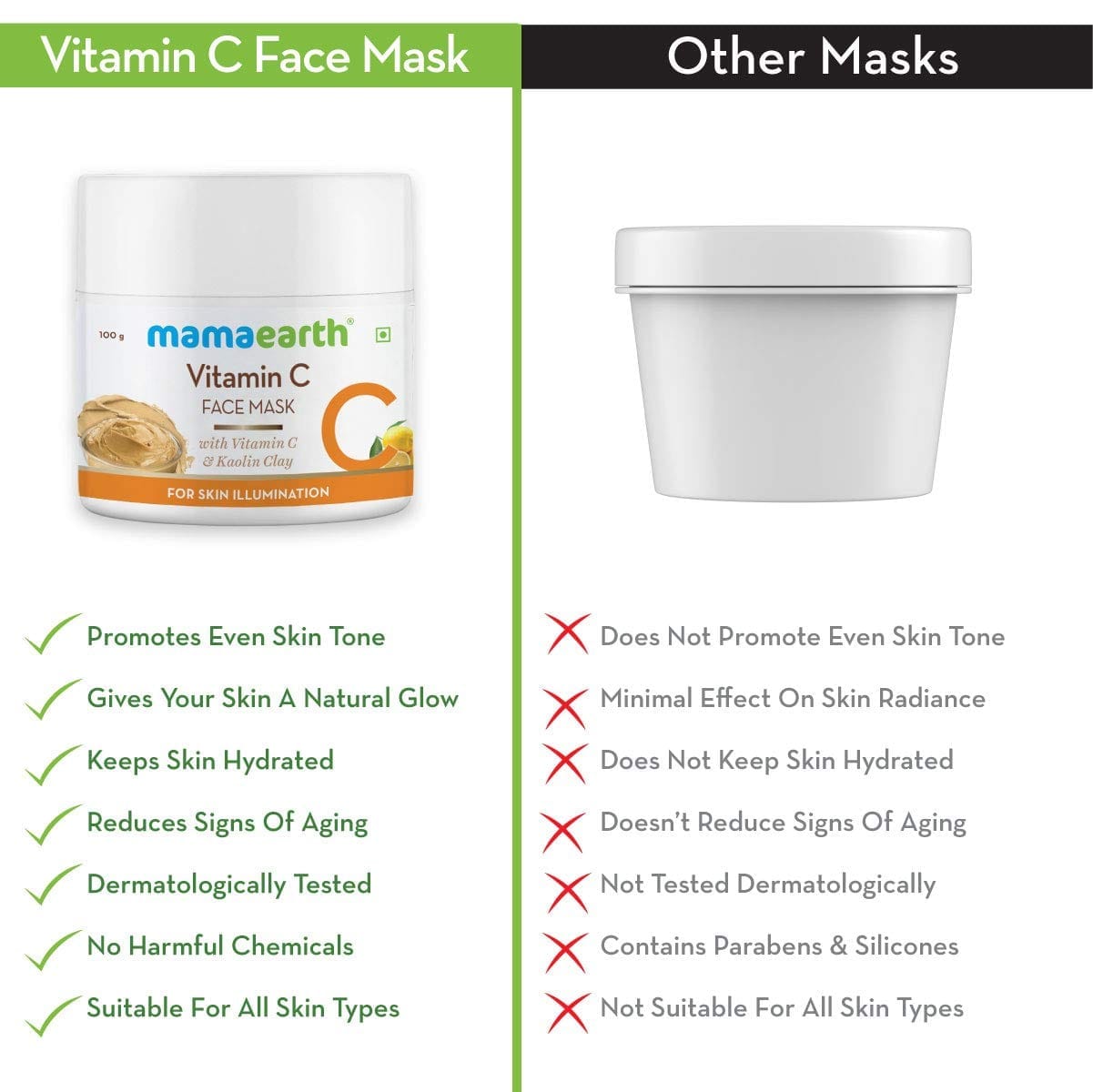 Mamaearth - Vitamin C Face Mask With Vitamin C & Kaolin Clay for Skin Illumination - 100g