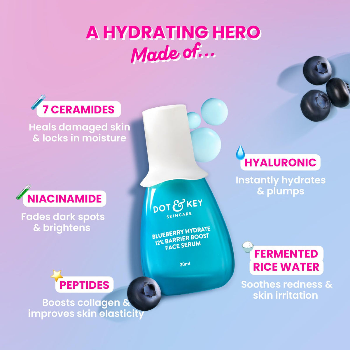 Dot & Key Strawberry Niacinamide Serum + Barrier Repair Toner Combo | Hyaluronic & Rice Water, Hydrates & Smoothes Skin | Fades Dark Spots, Hyperpigmentation &
