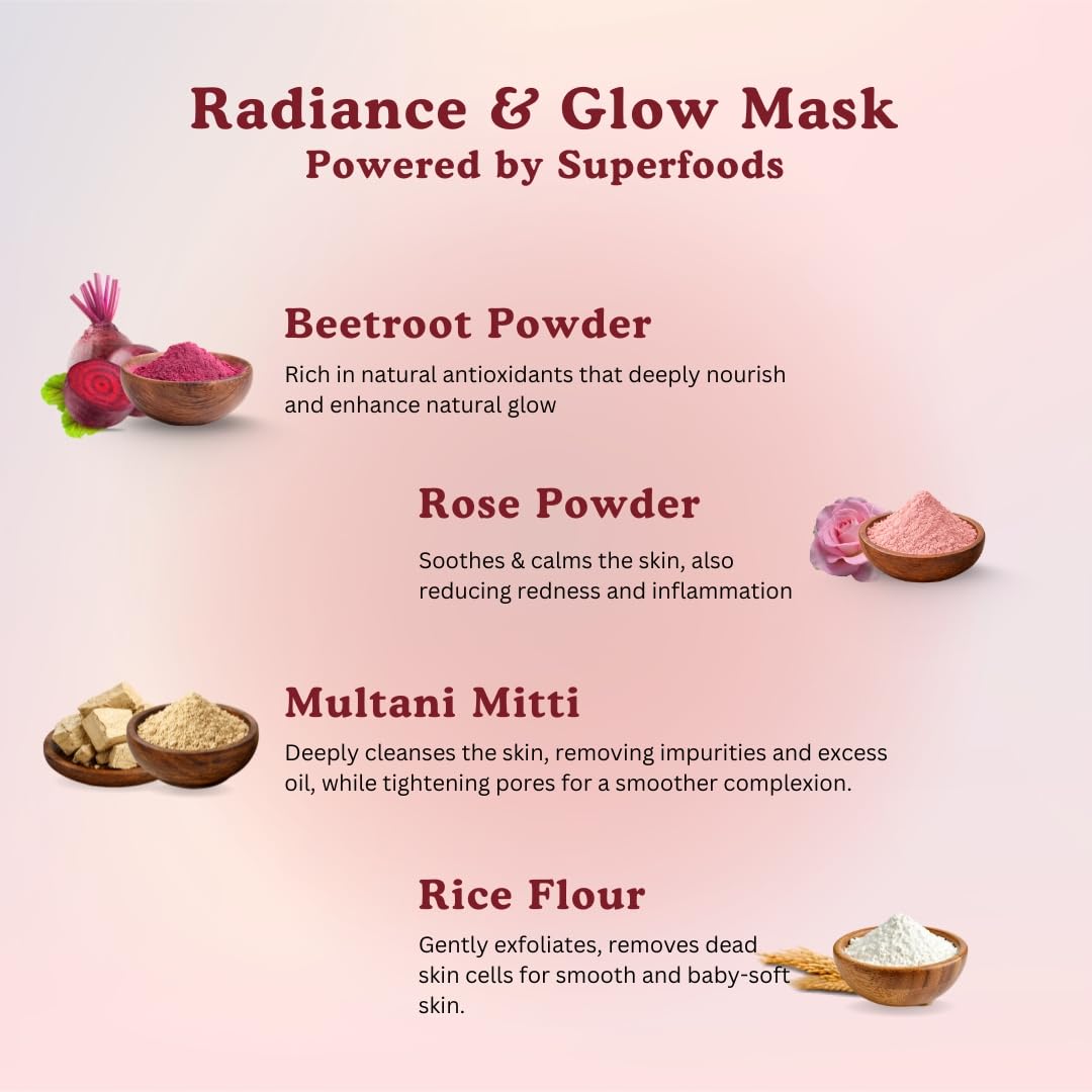 100% Organic Beetroot & Rose Mask