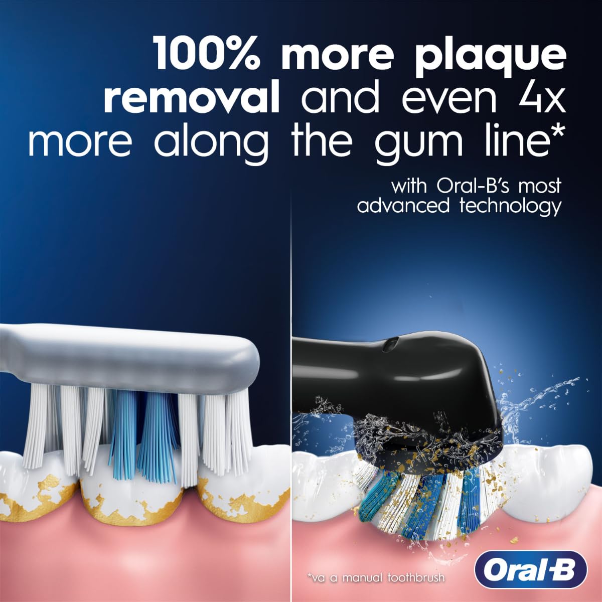 Oral-B iO9 Ultimate Electric Toothbrush for Adults | 7 Smart Modes | Pressure Sensor | Interactive Display & AI | 3-Hour Quick Charge | IPX7 & 2-Year Warranty (