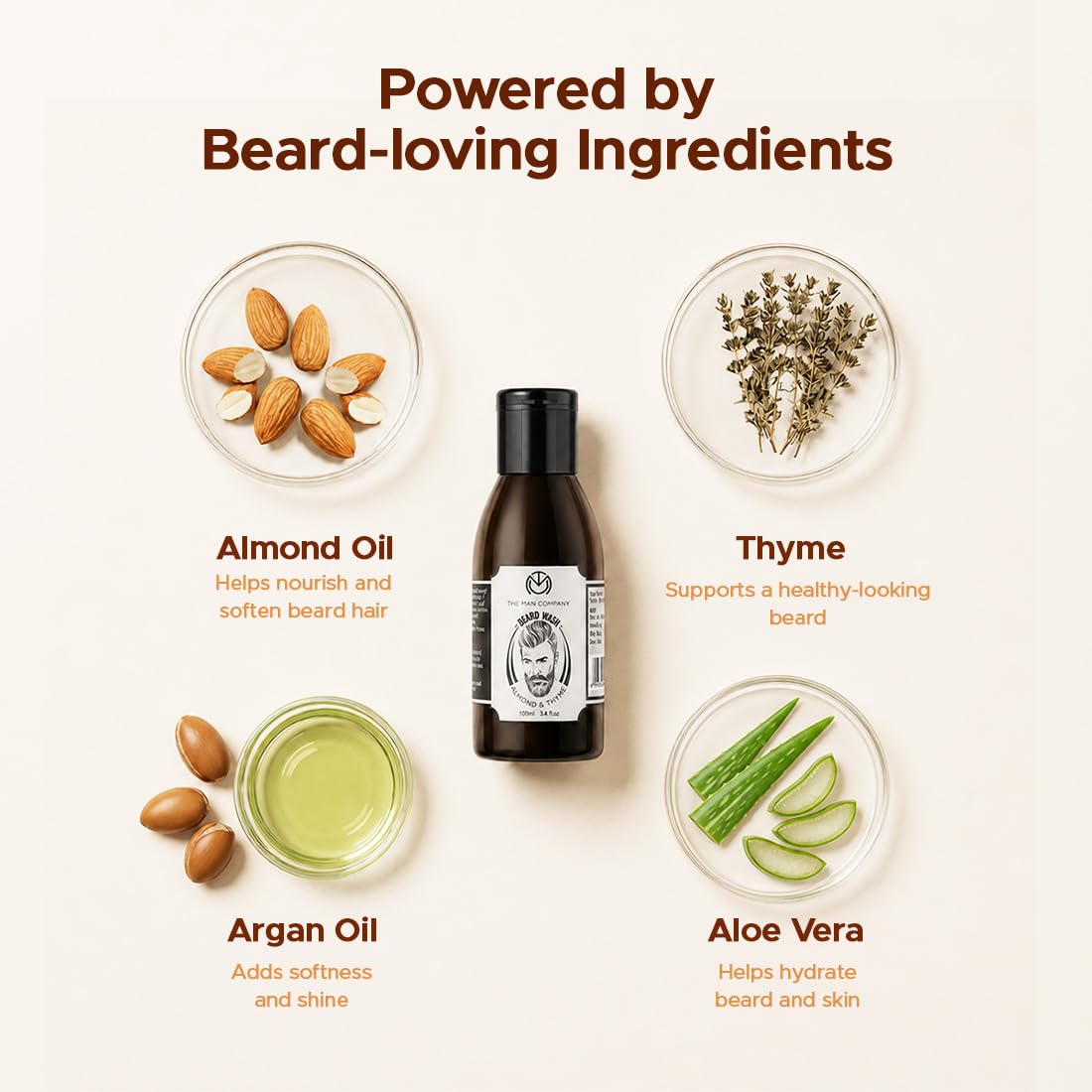 The Man Company Beard Wash for Men- 100ml | Active Cleansing with Almond & Thyme Essential Oils | Natural Ingredients | Softens Beard & Adds Shine