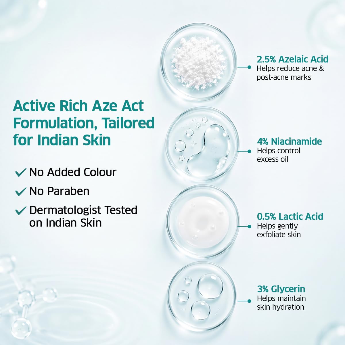 Dermafique Acne Spot Corrector Gel 10ml|Clinically tested to reduce Acne Severity in 1 Day*|2.5% Azelaic Acid & Niacinamide|Oily/Pimple Prone/Dry/Sensitive Skin