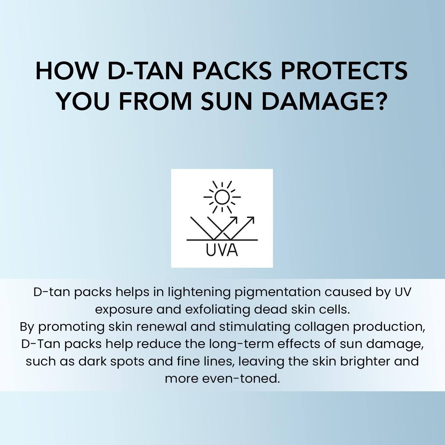 O3+ D-TAN Pack for Instant Tan Removal & Sun Damage Protection Infused with Mint and Eucalyptus Oil Ideal for All Skin Types