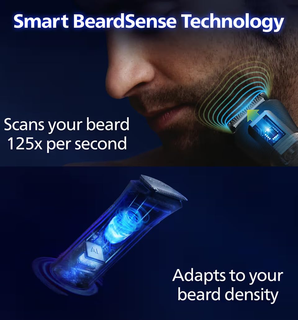 Philips India's No.1 Men's Trimmer | Pro Beardsense Technology | 14-In-1 Modern Man Kit -Face,Body & Private Parts | 3 Year Warranty I 120Min Runtime | Includes
