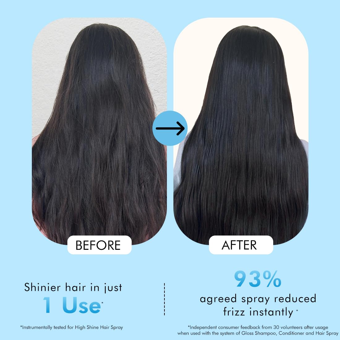 mCaffeine Anti-Frizz Perfume Hair Spray For Instant Gloss| 31% Shine Complex with Glycolic Acid | Adds Shine, Heat & Humidity Protection, Lightweight Formula| L