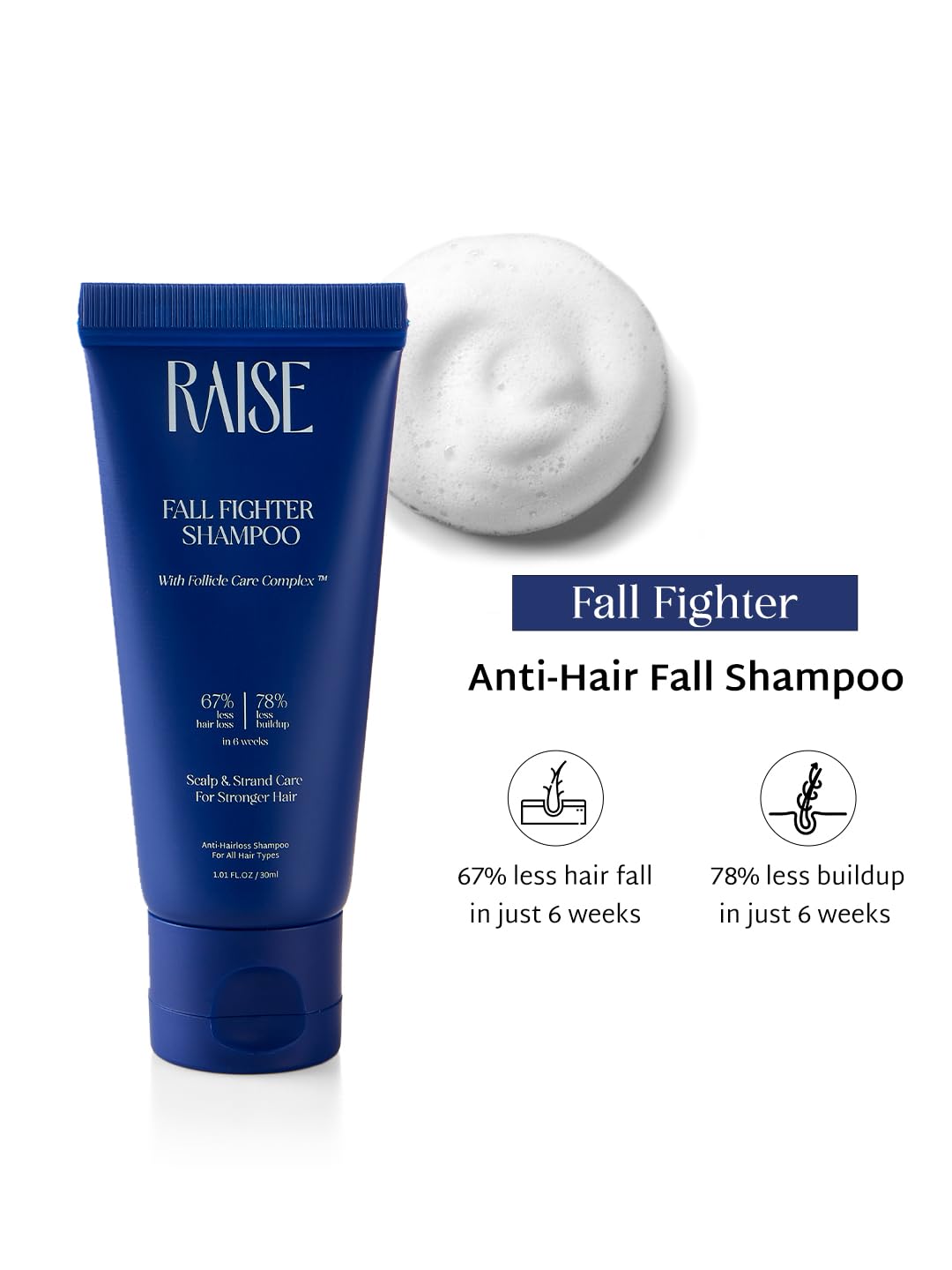 Raise Fall Fighter Anti Hair Fall Shampoo | Reduces Hair Loss by 67% in 6 Weeks | Enriched with Ceramides & Patented Follicle Care Complex | Fuller, Thicker Hai