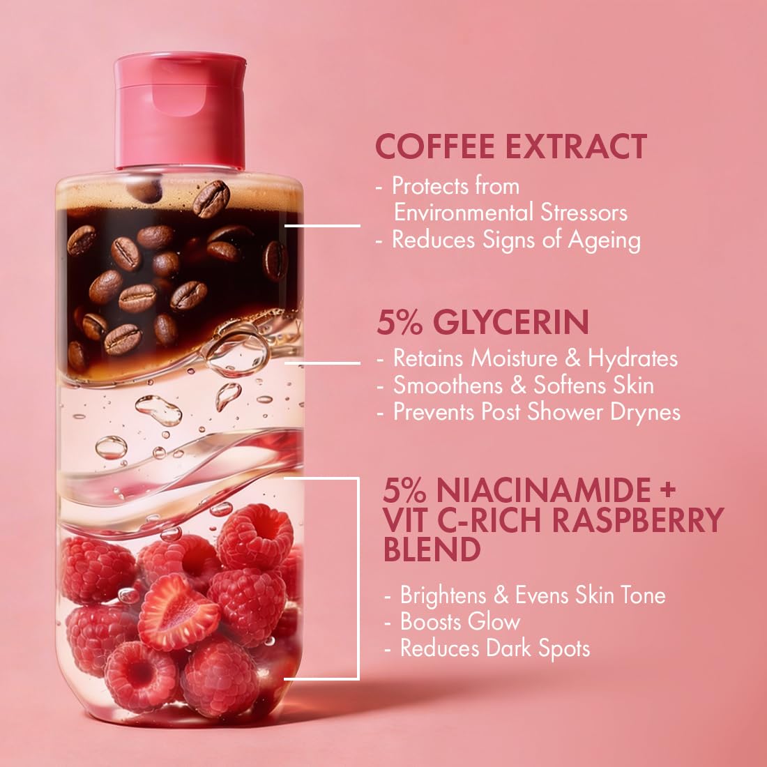 mCaffeine Brightening Body Wash - 5% Niacinamide & Raspberry | Summer Body Wash for Dry Skin | Vitamin C & Glycerin Hydration | Boosts Glow, Deep Cleanses & Sof