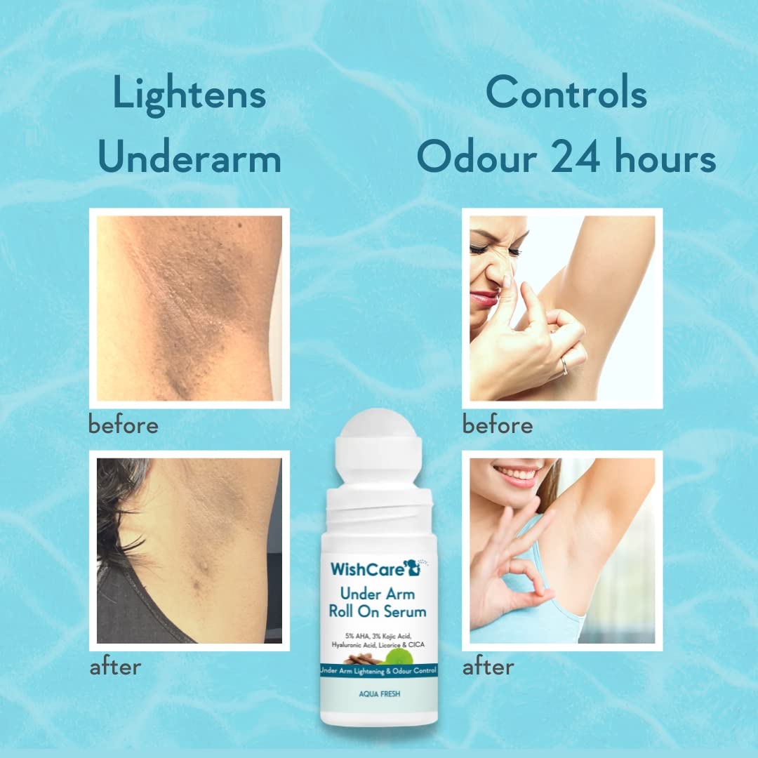 WishCare Underarm Roll On Serum- Roll On Deo for Women & Men- 0% Alcohol & Long Lasting Aqua Fragrance - 50ml