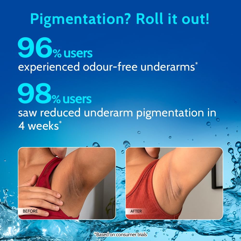 Chemist At Play UnderArm Roll On with 5% AHA, Lactic Acid & 1% Mandelic Acid|Prevents Body Odour, Fades Pigmentation & Kills Bacteria|0% Aluminium & 0% Alcohol | For Sensitive Skin|Aqua Fragrance|40ml