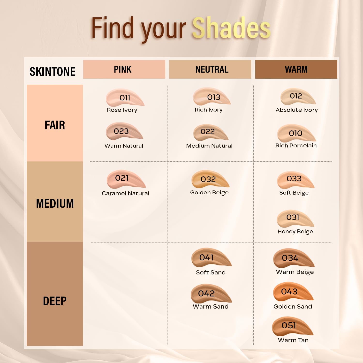 FACES CANADA All Day Hydra Matte Foundation | 3-in-1 Foundation + Moisturizer + SPF 30 | 24 HR Aloe Hydration & Vitamin C | 10HR Long Wear | Medium to High Buildable Coverage | Rose Ivory 011 | 30ml