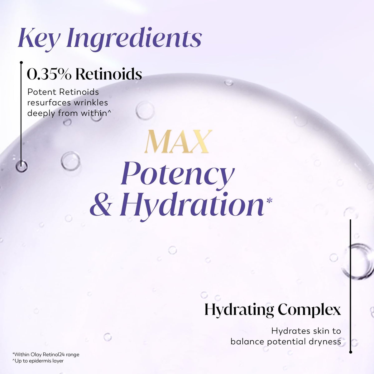 Olay Retinol24 Max Night Serum l Visibly Reduces Fine Lines in 7 Nights | Max Repair, Max Hydration l No Redness or Irritation | Fragrance Free l Normal, Oily,